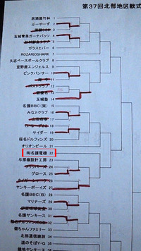 2011 北部選手権 2011/10/12 17:13:45