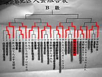 秋季　準々決勝!! 2011/09/08 00:07:08