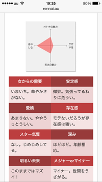 あやしさ満点