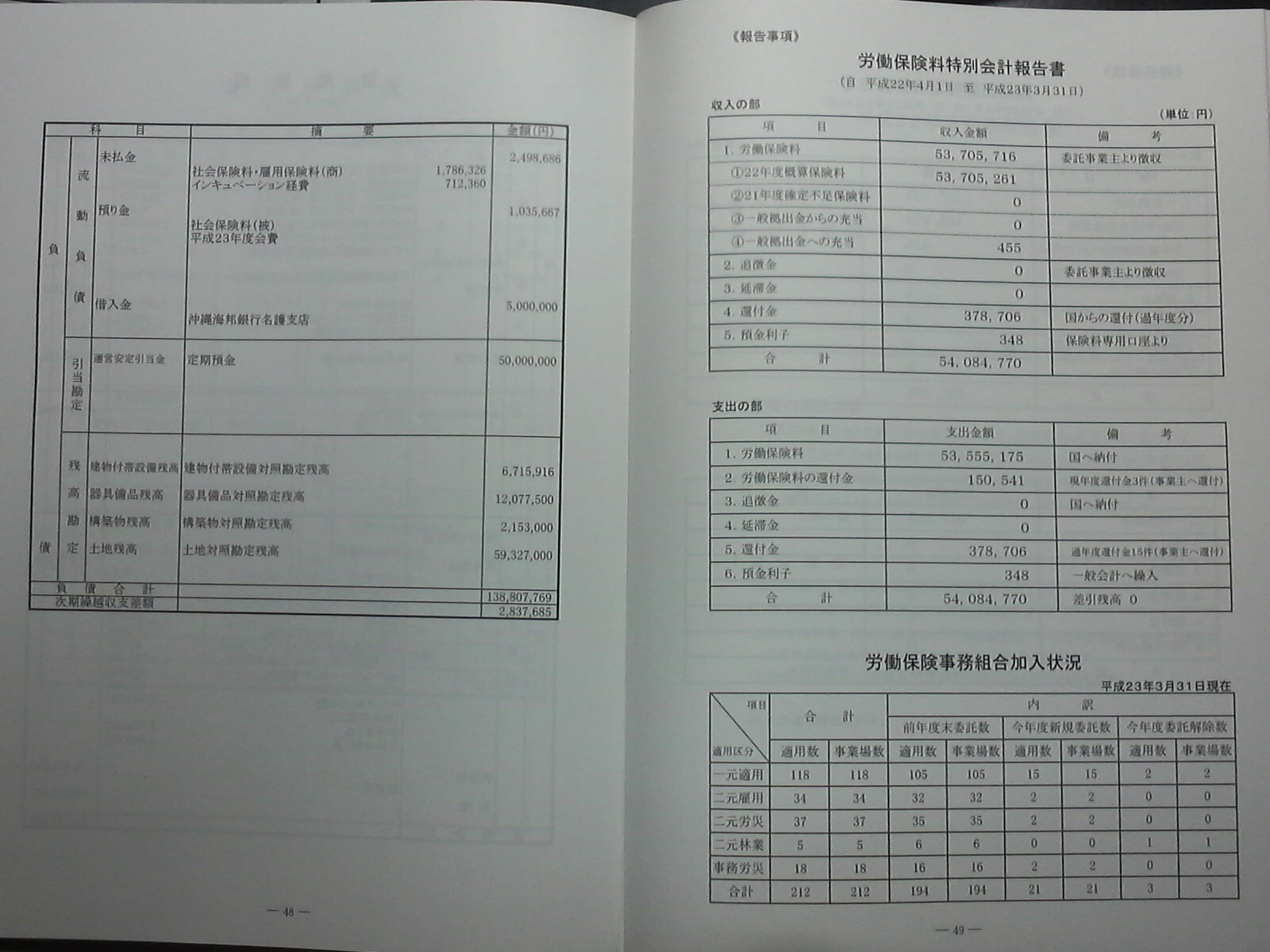 名護商工会定款の一部改正