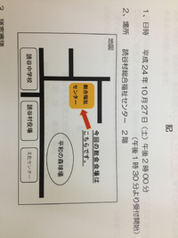 総会があります