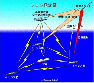 大陸国家中国の「空母運用」と日本の国防について考える