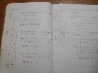 サッカー日記 比屋根ｆc応援ブログ