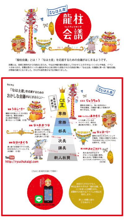 那覇の日♪