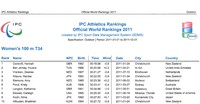 ランキング入り 2011/07/22 13:01:24