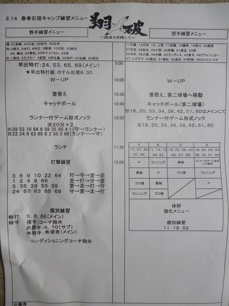 千葉ロッテキャンプ情報２０１３（63）