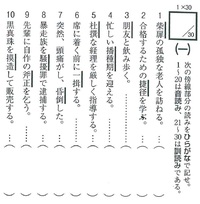 大人の漢検講座（881）答え 2014/03/14 13:13:00