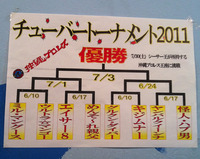 沖縄プロレス『チューバートーナメント2011』～観戦録：序章