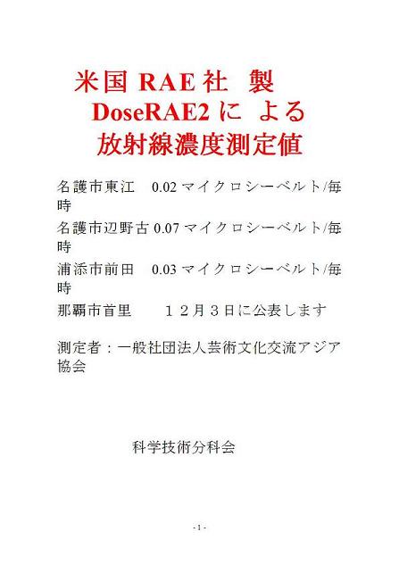 １２／２の放射線濃度測定値