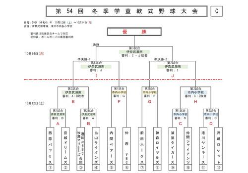 第54回 冬季学童軟式野球大会(A、C)抽選結果について