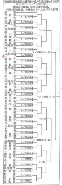 いよいよ　なつです。 2011/06/13 09:42:07