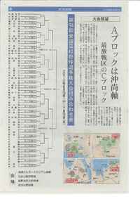 ご無沙汰ぶりです