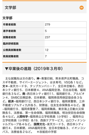九州地方の国公立 私立の序列 偏差値ごとにランク分け たくみろぐ