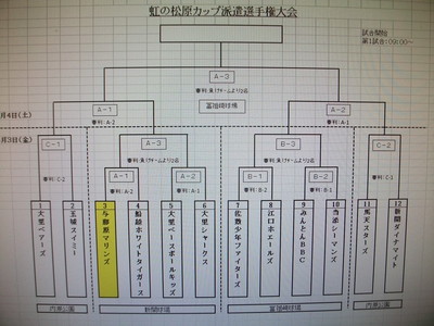 虹の松原カップ派遣選手権大会