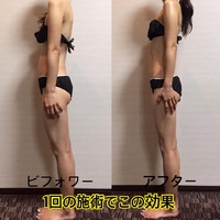 1回で結果が出る痩身×スポーツマッサージ講座
