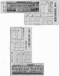 島尻地区と国頭地区の大会結果