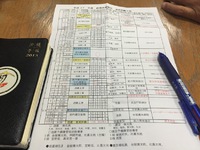 前期技能検定・合同会議 2015/06/17 07:48:40